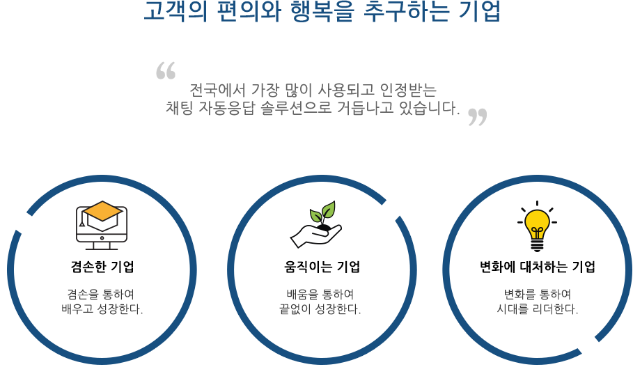 회사소개 타이틀